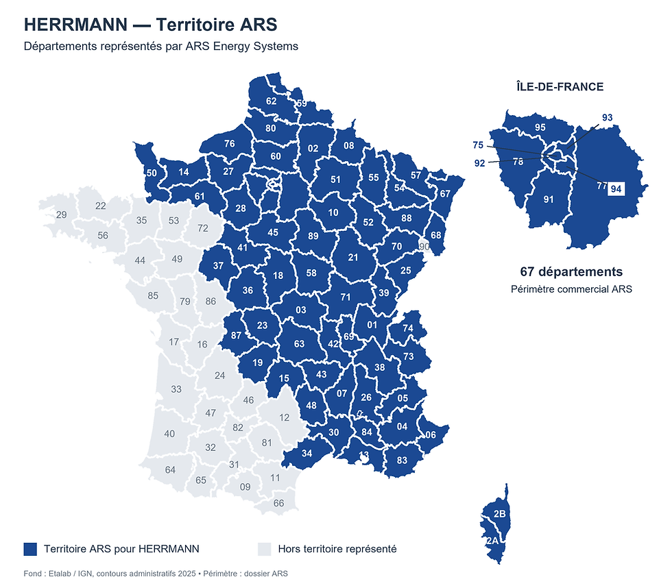 Carte des 67 départements du territoire de représentation HERRMANN par ARS Energy Systems, incluant toute l’Île-de-France et la Corse. Liste détaillée sous la carte.