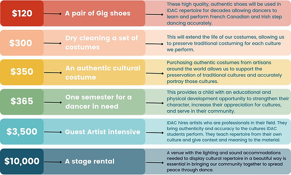 IDAC Infographics (1).jpg