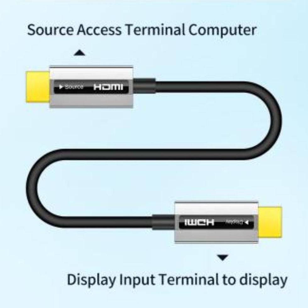 Thumbnail: KELINGTONE 4K HDMI Digital cable