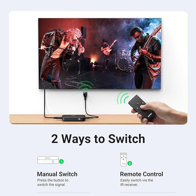 Thumbnail: UGREEN 4K HDMI Switch, 3 in 1 Out HDMI Switcher Splitter Box with IR Remote