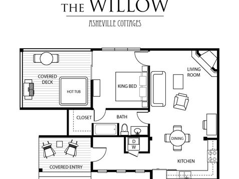 Floor plan of The Willow Asheville Cottages, including covered deck and entry.