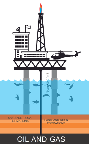 oilgas6.gif