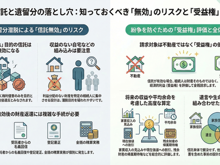 神奈川県で家族信託の遺留分に悩んだら 受益権の計算方法を弁護士が解説