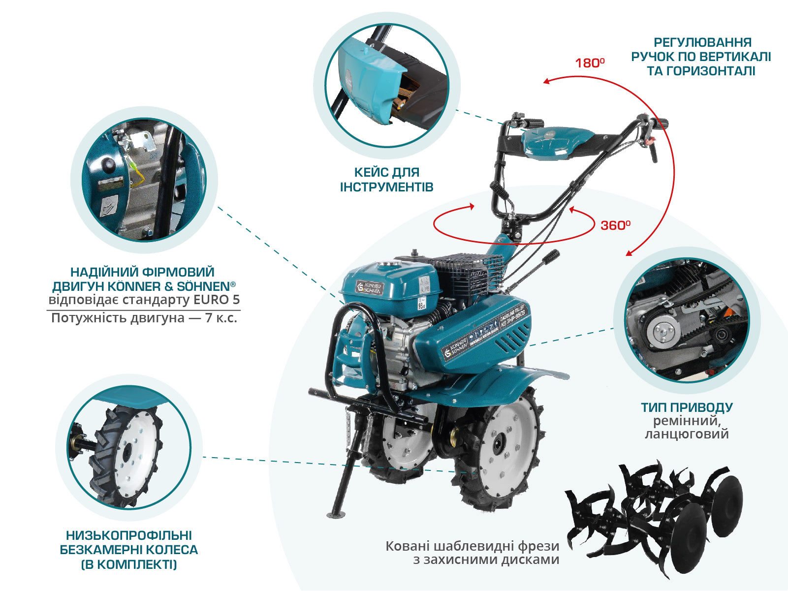 Бензиновий культиватор KS 7HP-950S