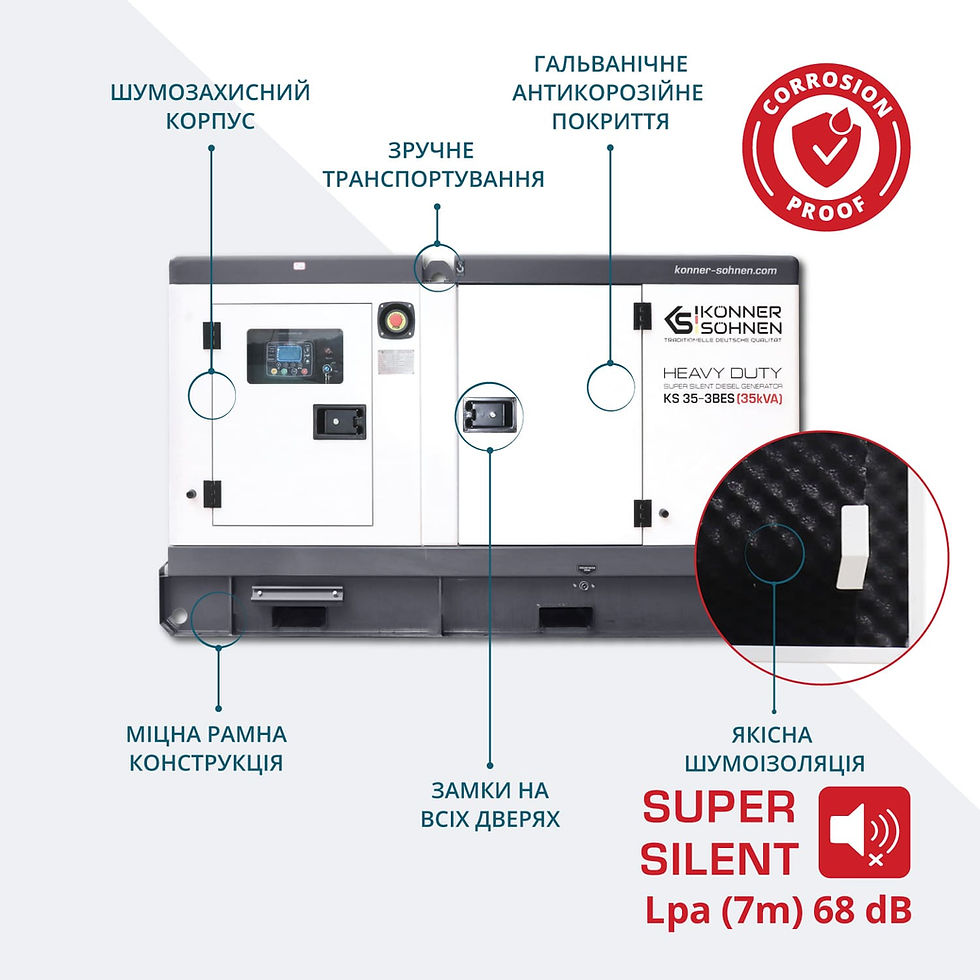 Прев'ю: Дизельна трифазна електростанція KS 35-3BES