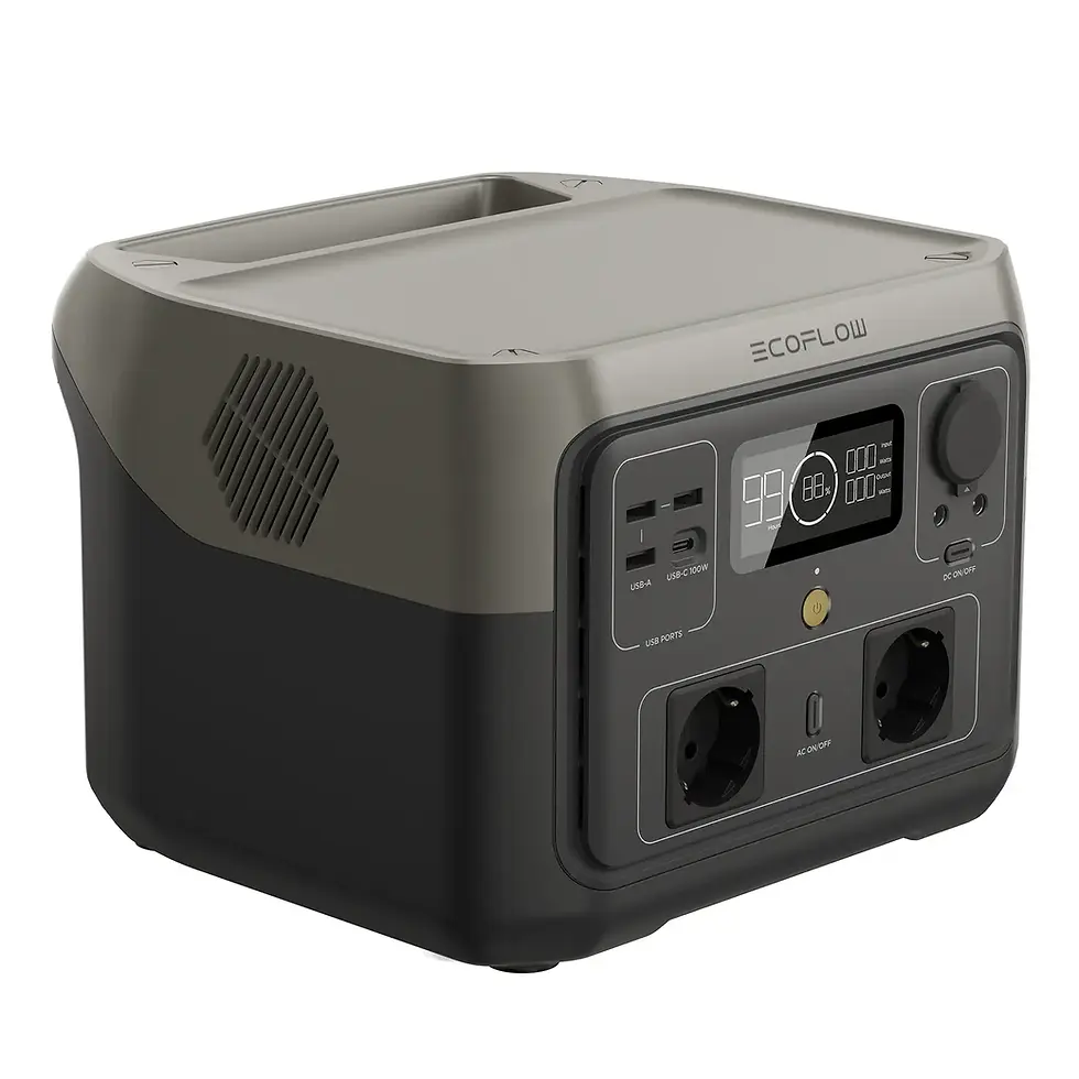 Прев'ю: Зарядна станція EcoFlow RIVER 2 Max (512 Вт·год)