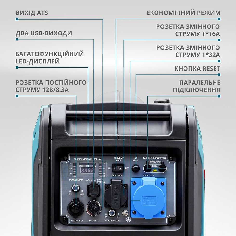 Прев'ю: Інверторний генератор KS 6000iE S
