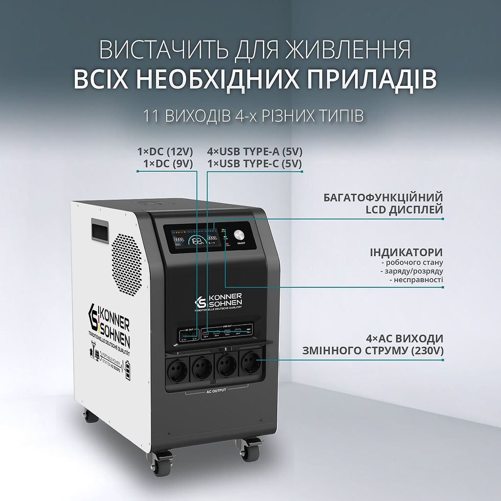 Прев'ю: Портативна електростанція KS 3000PS