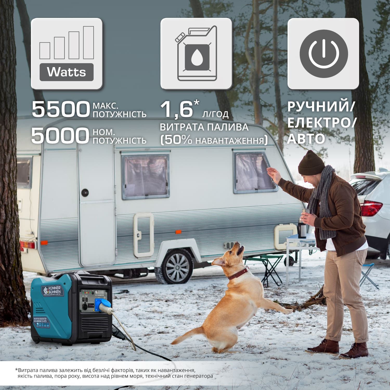 Інверторний генератор KS 6000iE S ATS