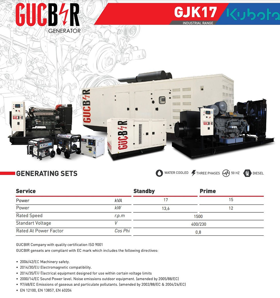 Прев'ю: GUCBIR GJK17 - 12 кВт