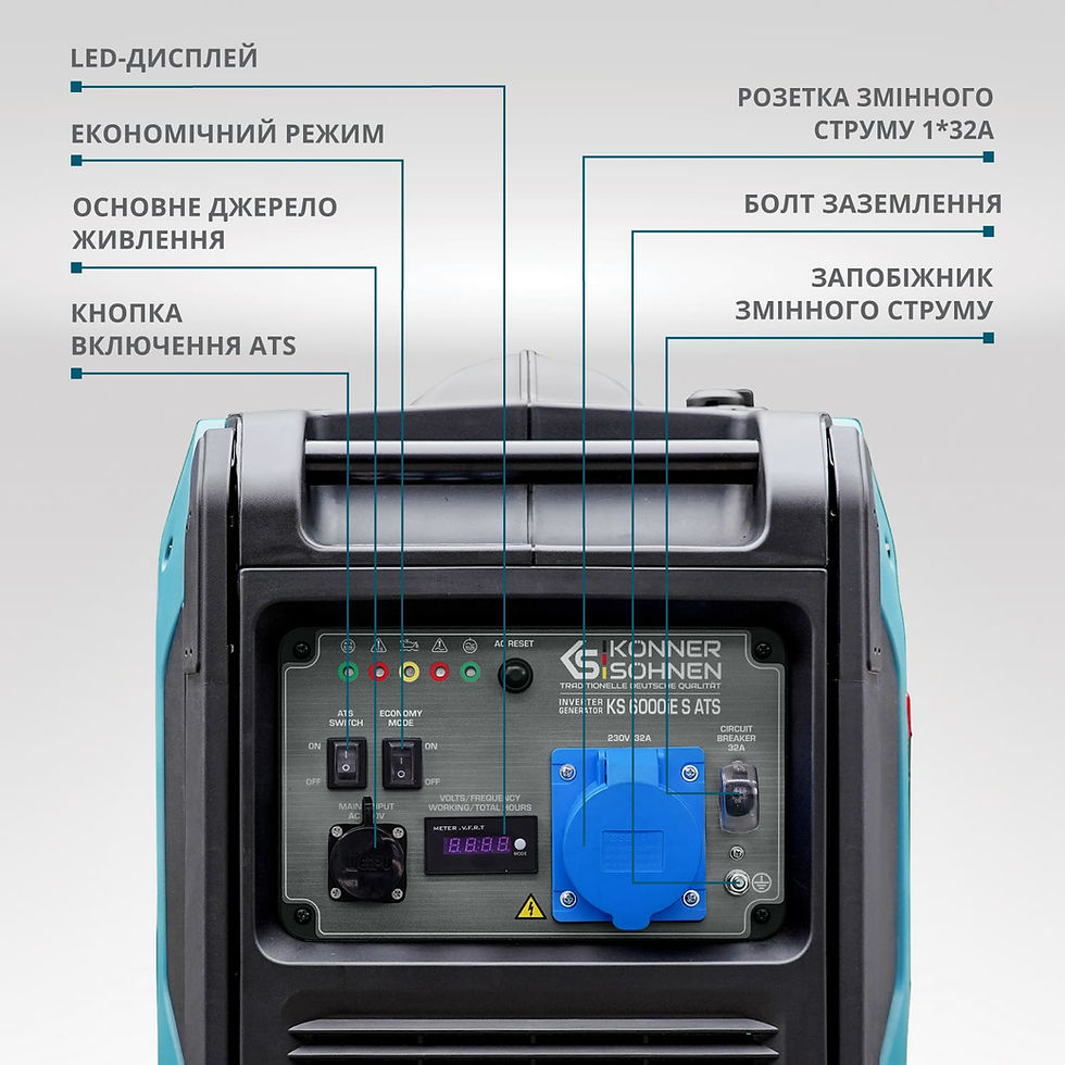 Прев'ю: Інверторний генератор KS 6000iE S ATS
