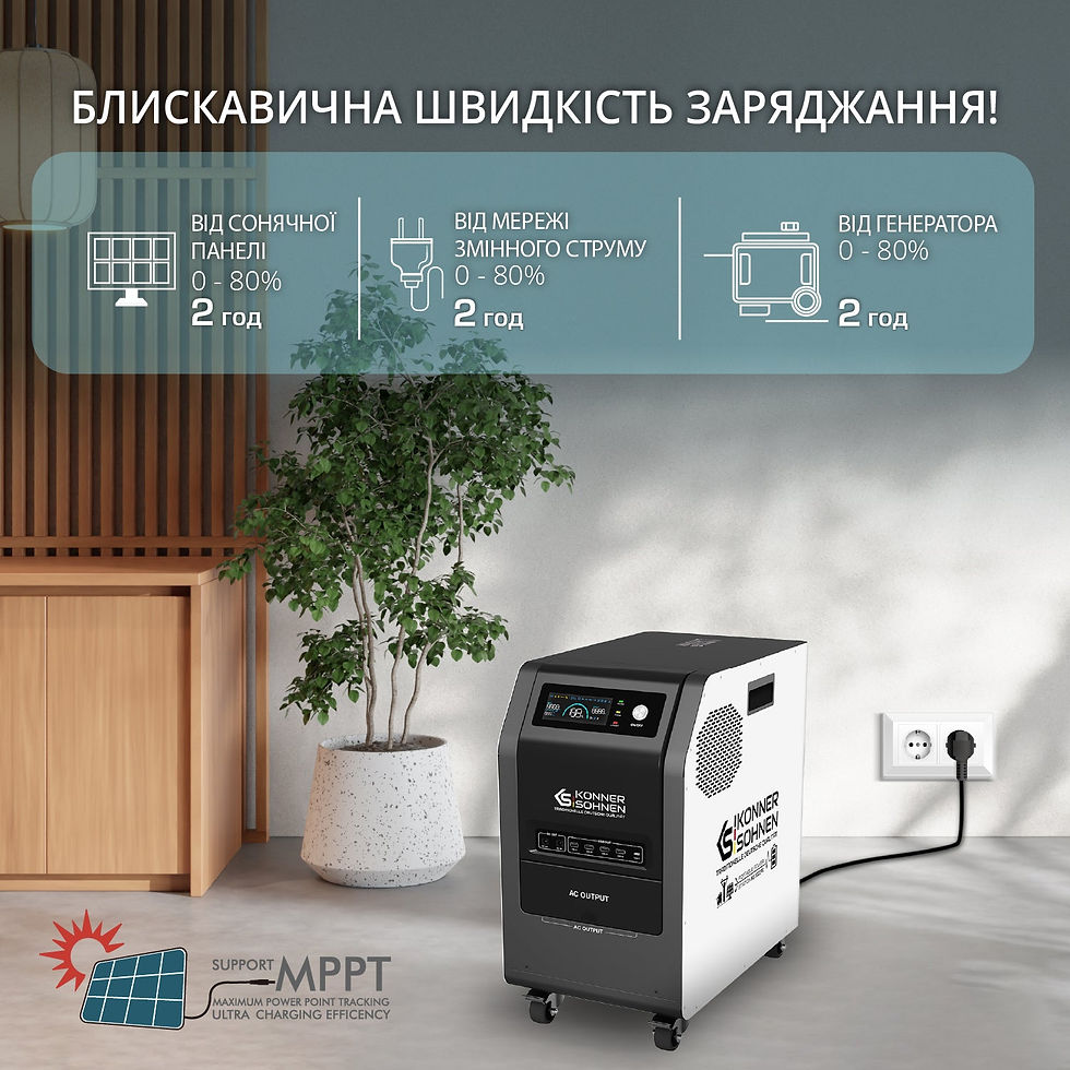 Прев'ю: Портативна електростанція KS 3000PS