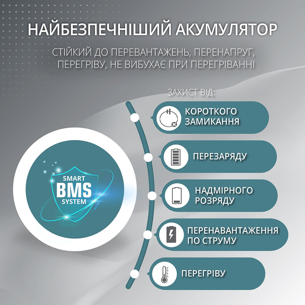 Прев'ю: Портативна електростанція KS 3000PS