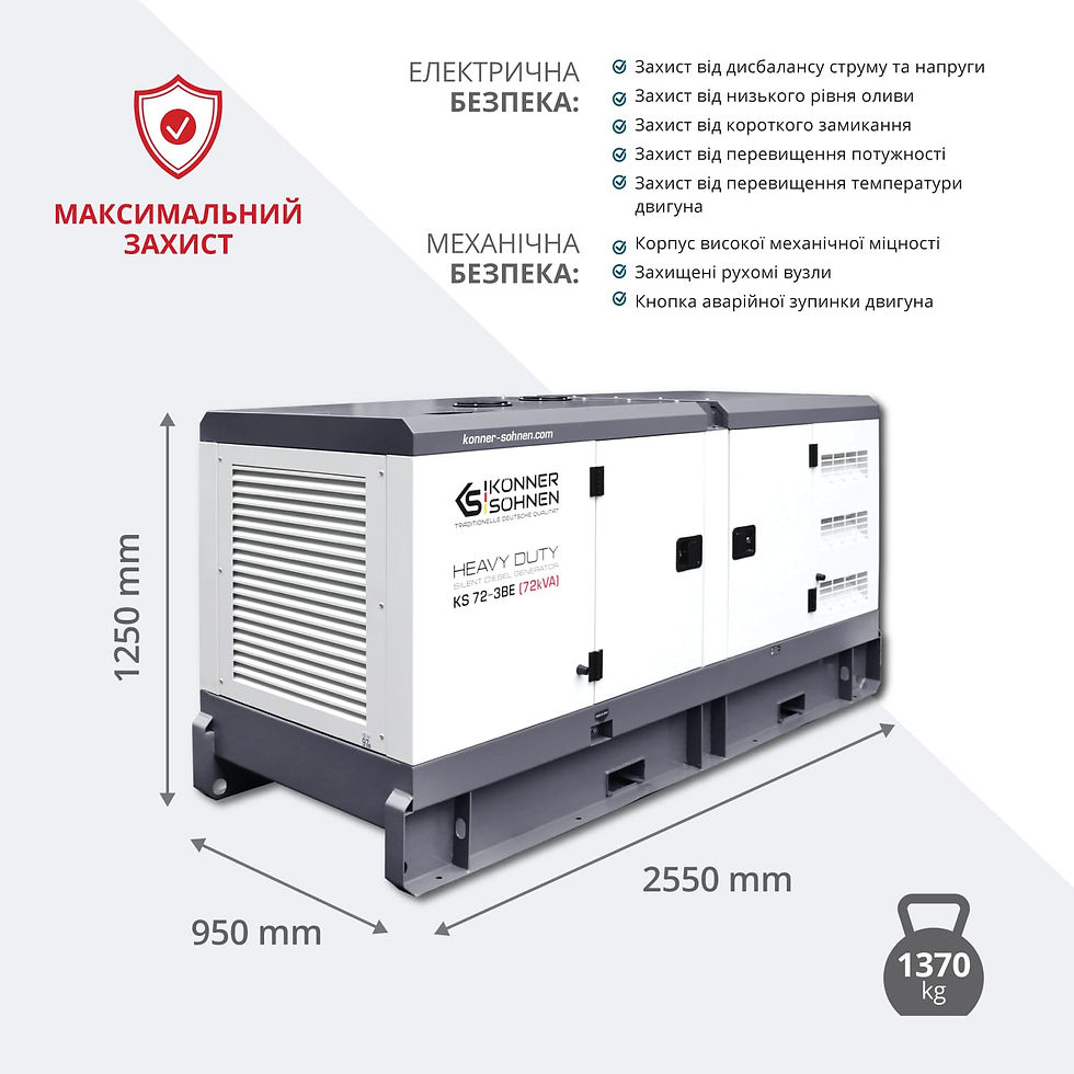 Прев'ю: Дизельна трифазна електростанція KS 72-3BE