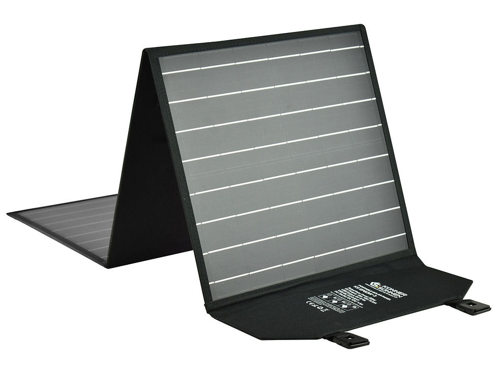 Прев'ю: Портативна сонячна панель KS SP60W-3