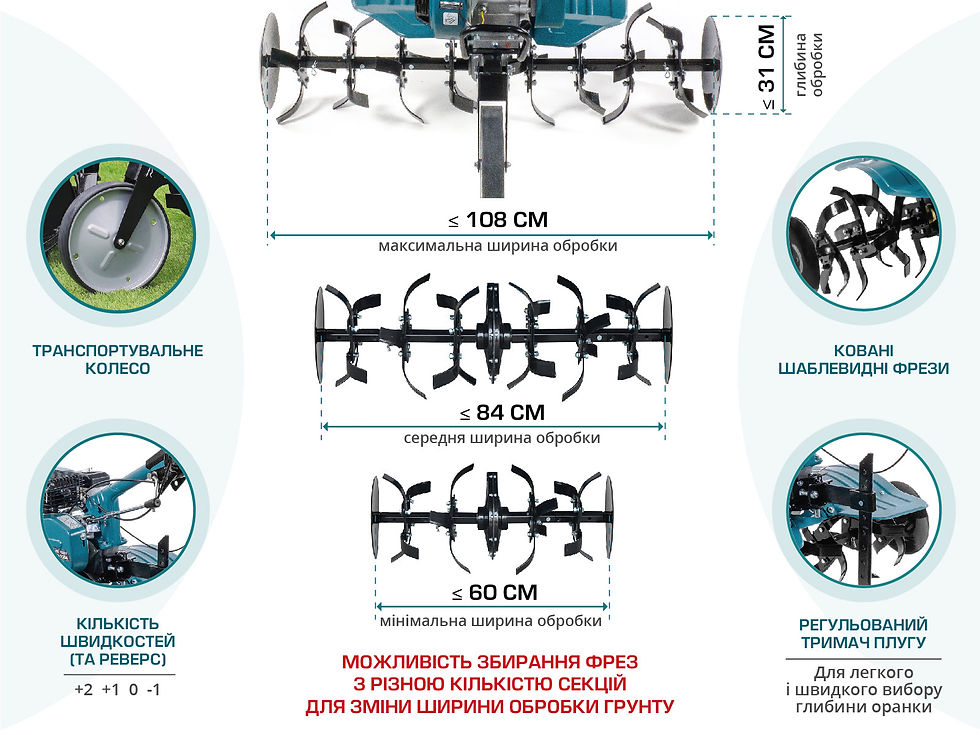 Прев'ю: Бензиновий культиватор KS 7HP-950A
