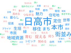 日高市議会議員ヨコオ貴文2026年6月議会の一般質問の内容のワードクラウド