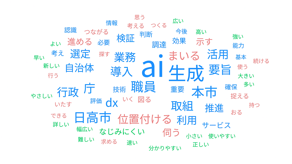 ユーザーローカルAIテキストマイニングによる分析