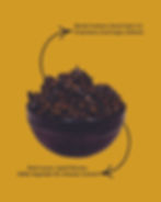 Vandit Craving Dry Paan Gulkand Betel Leaves Mouth Freshener Overhead View