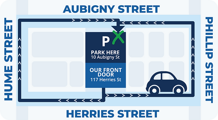 Street map showing how to drive to the temporary patient carpark at 10 Aubigny Street, one
block from our front door at 117 Herries Street.