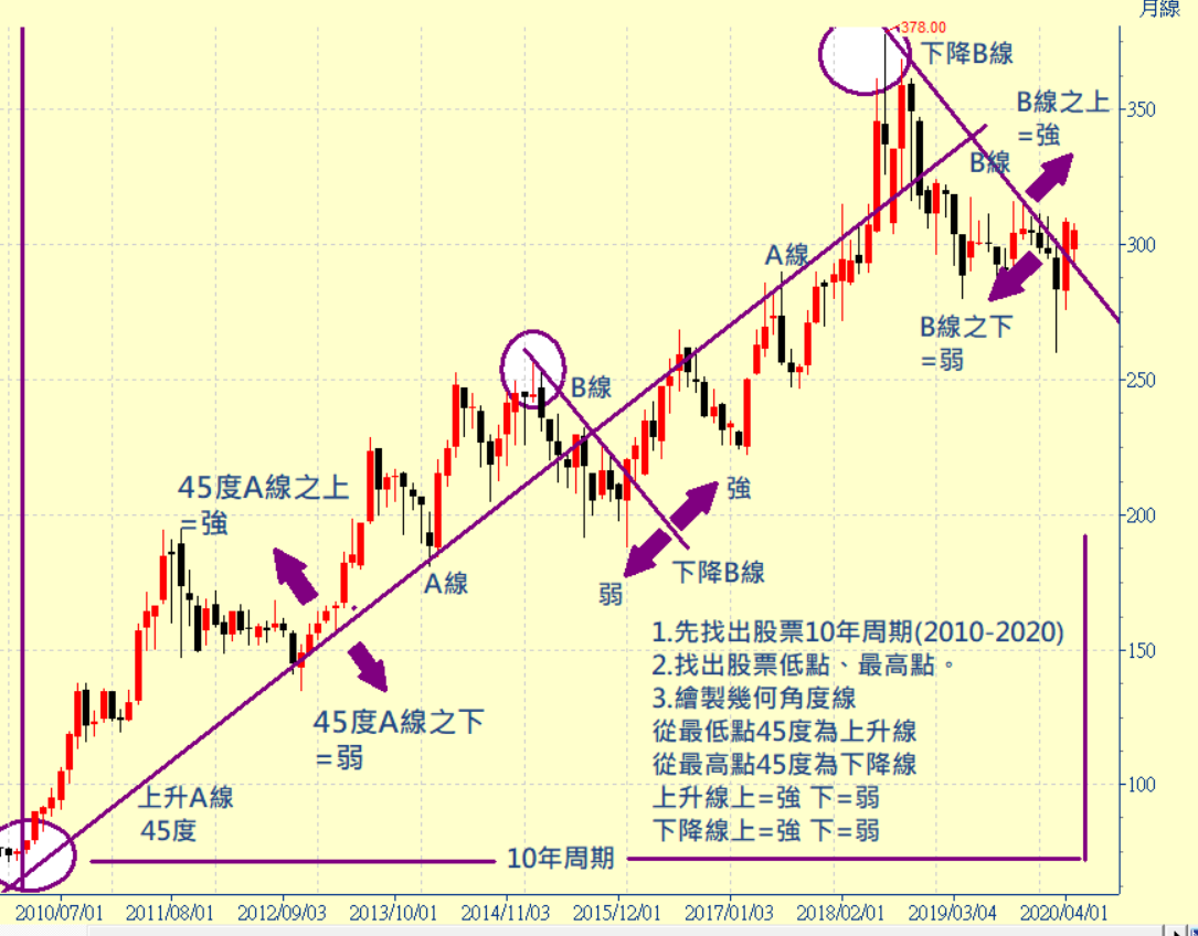 螢幕擷取畫面 (122)