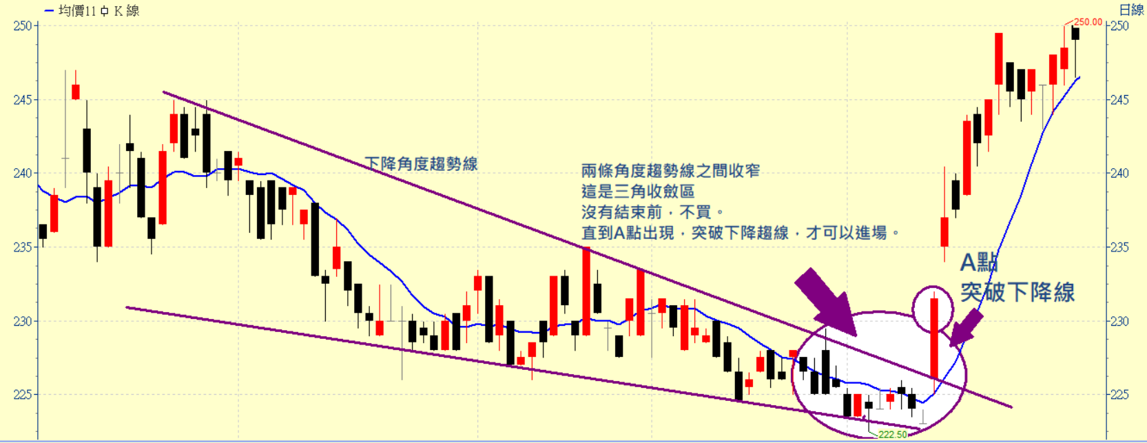 螢幕擷取畫面 (145)