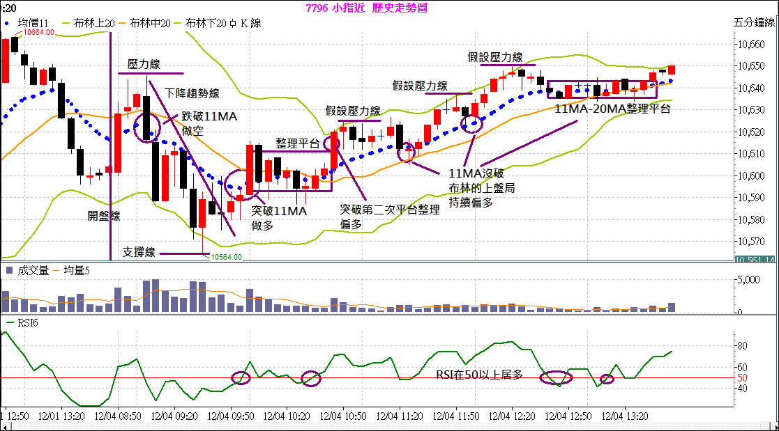螢幕擷取畫面 (1549)