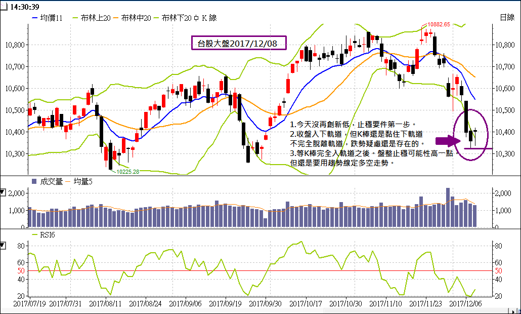 螢幕擷取畫面 (1581)