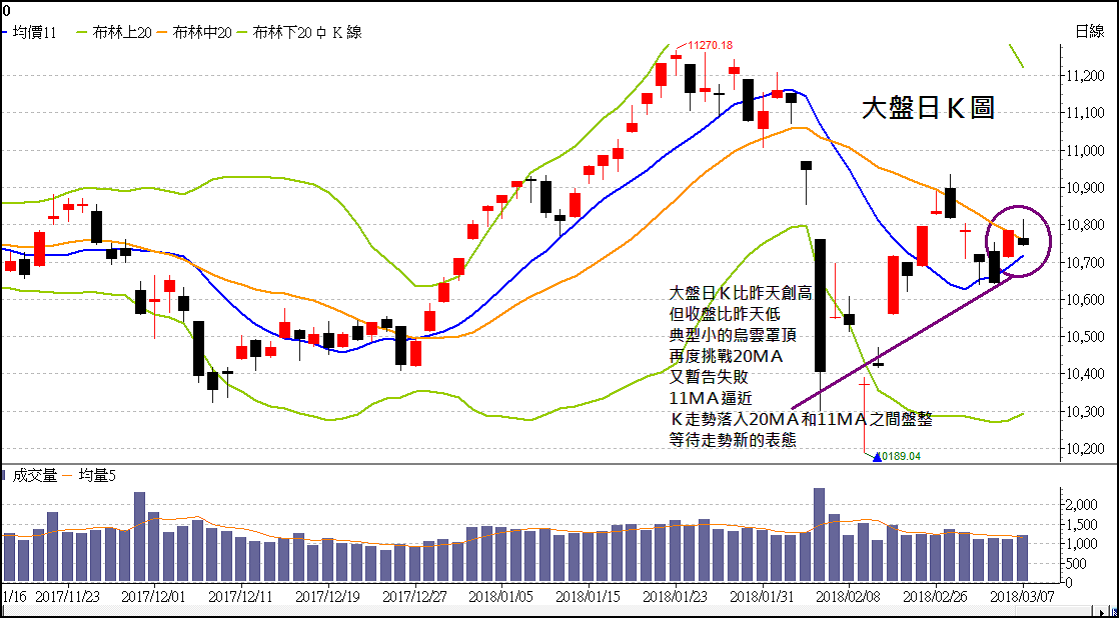 螢幕擷取畫面 (168)