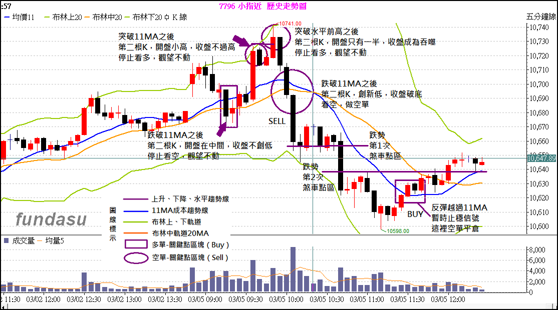 螢幕擷取畫面 (145)