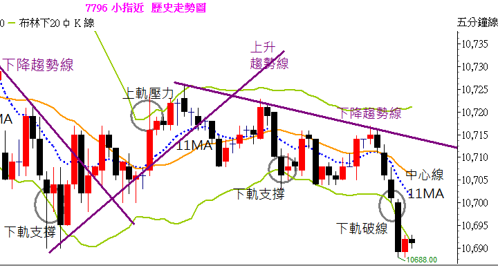 螢幕擷取畫面 (1456)