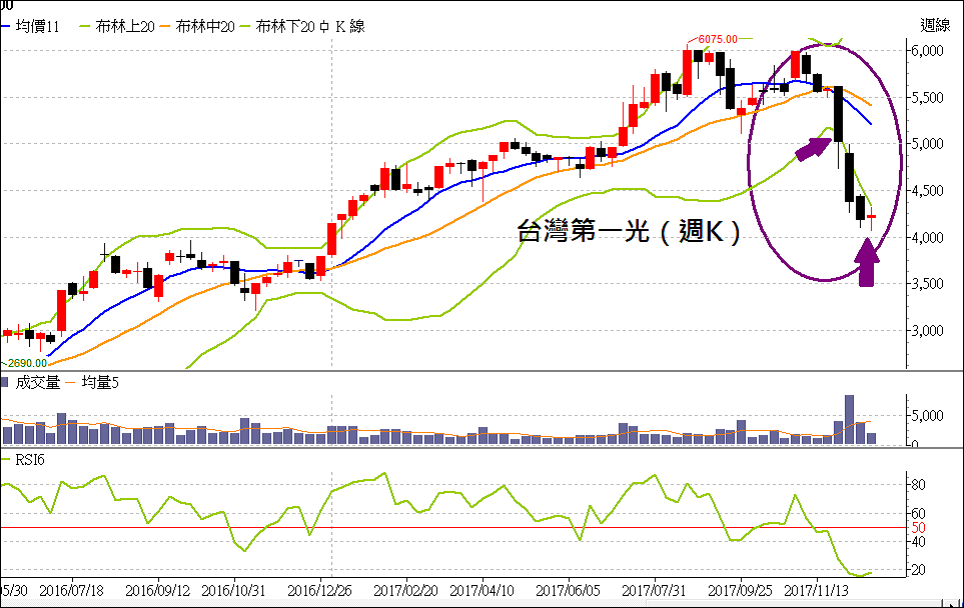 螢幕擷取畫面 (1660)