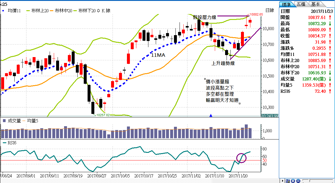 螢幕擷取畫面 (1501)
