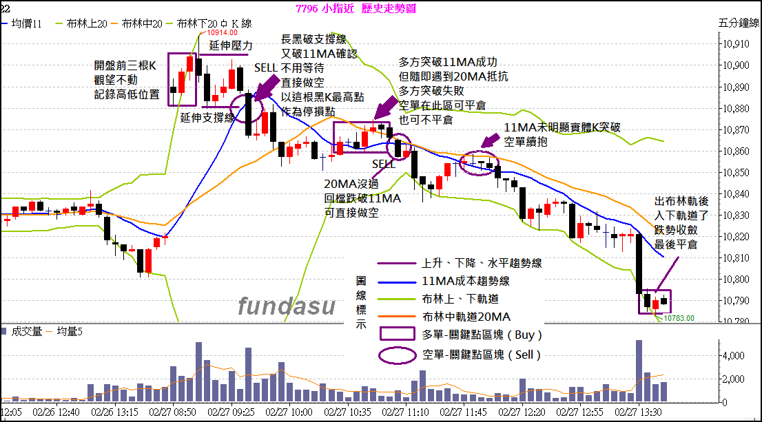 螢幕擷取畫面 (130)