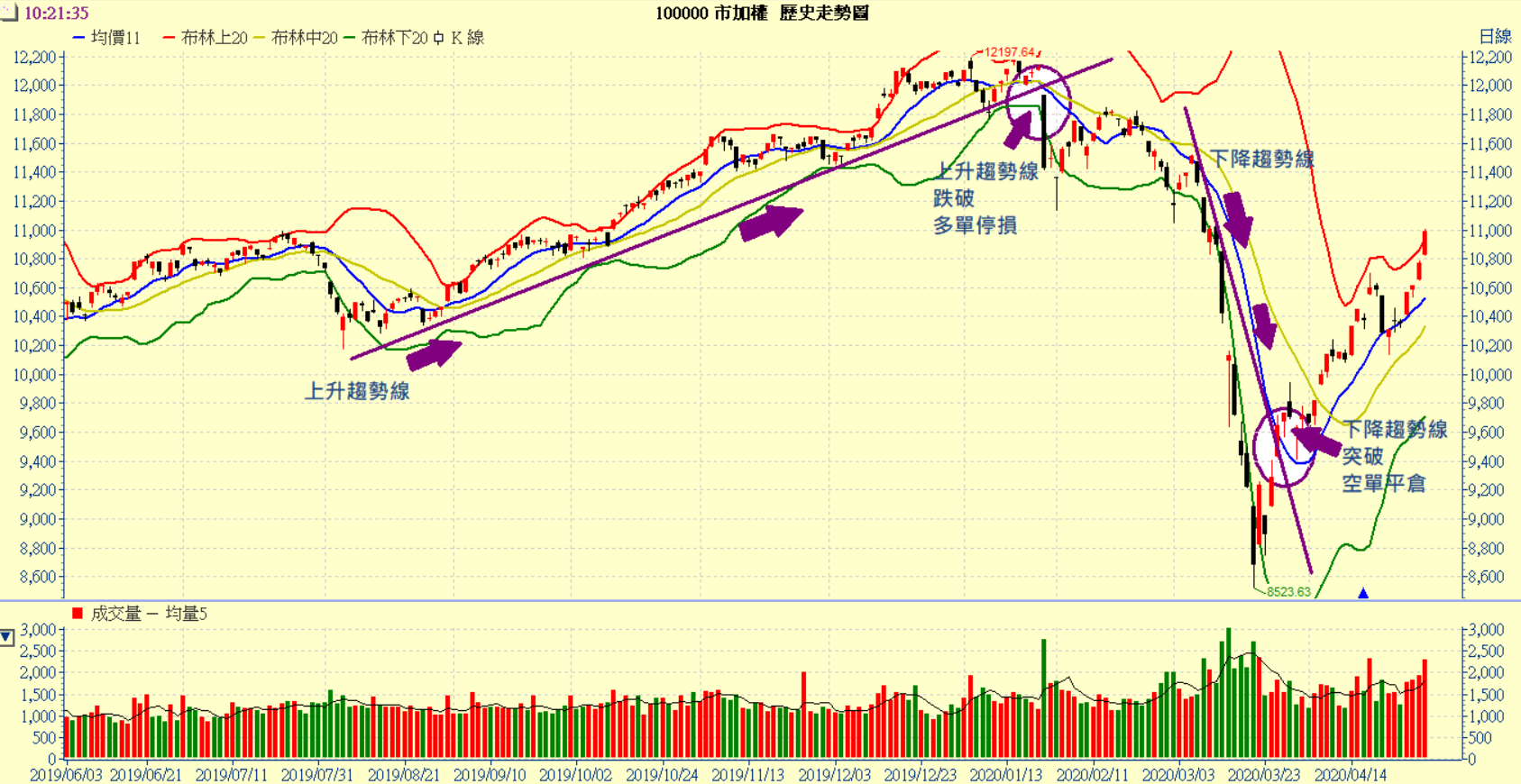 螢幕擷取畫面 (118)
