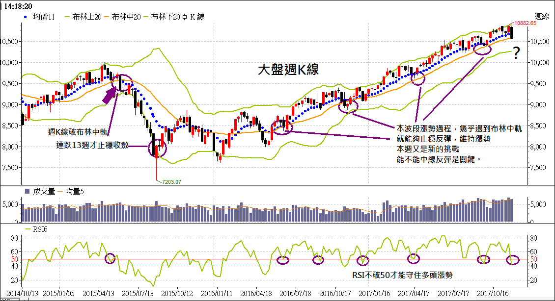螢幕擷取畫面 (1530)