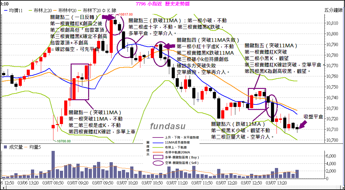 螢幕擷取畫面 (167)