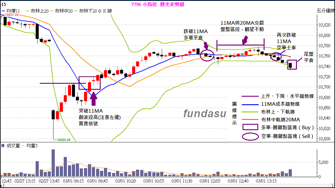 螢幕擷取畫面 (136)