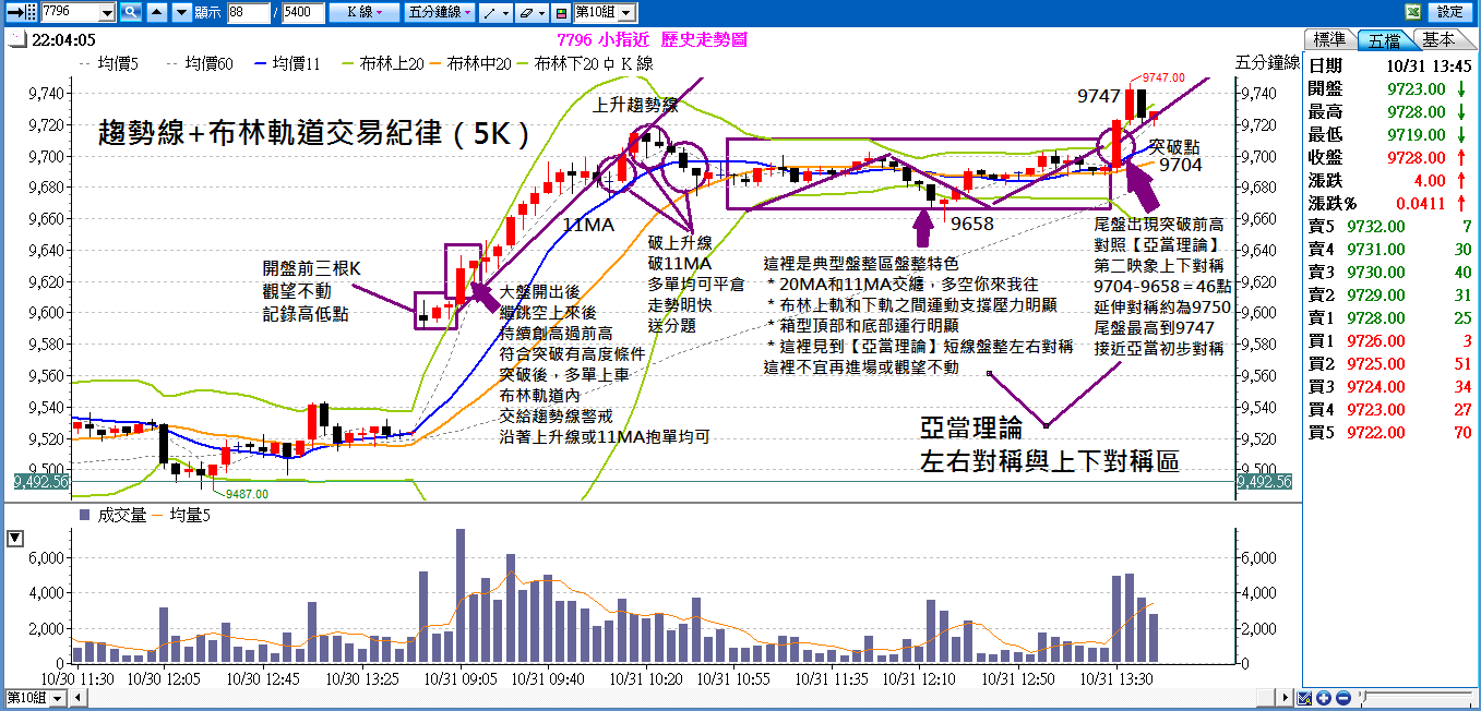 螢幕擷取畫面 (903)