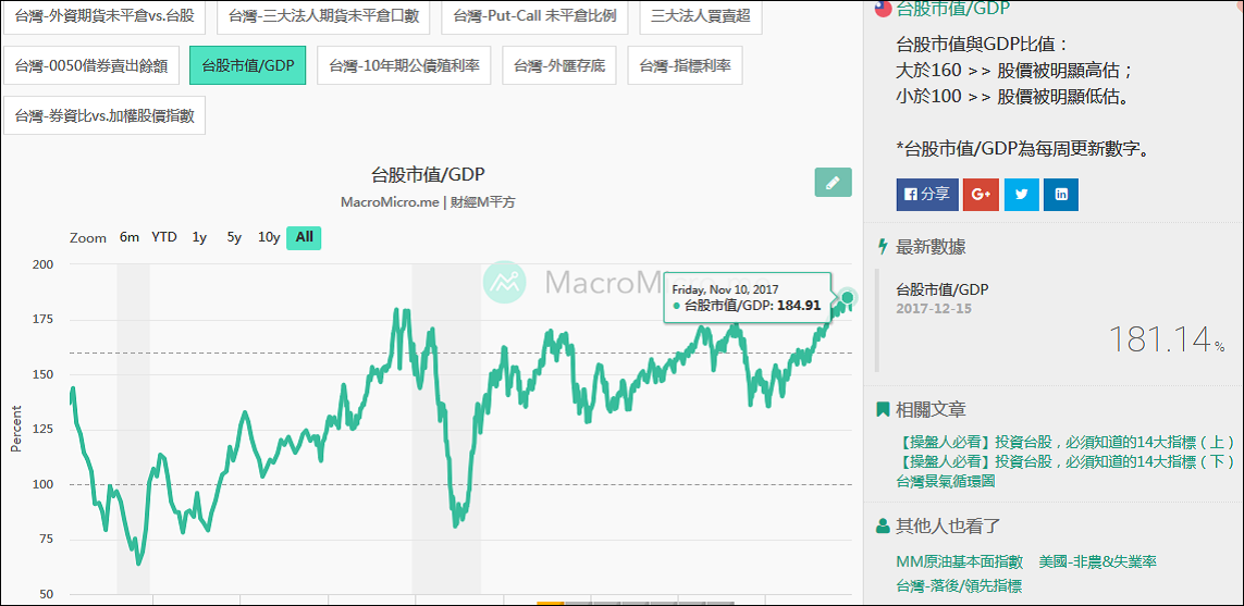 螢幕擷取畫面 (1663)