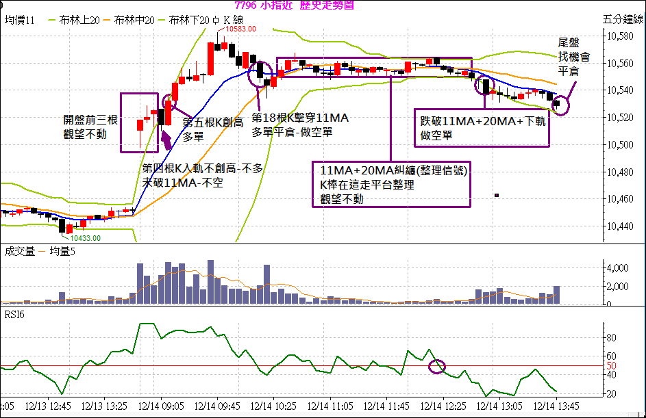 螢幕擷取畫面 (1618)