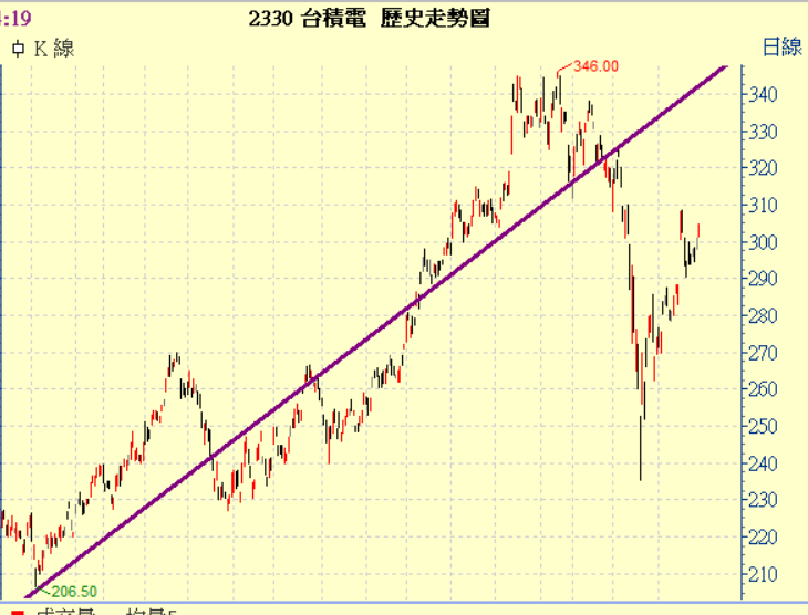 螢幕擷取畫面 (120)