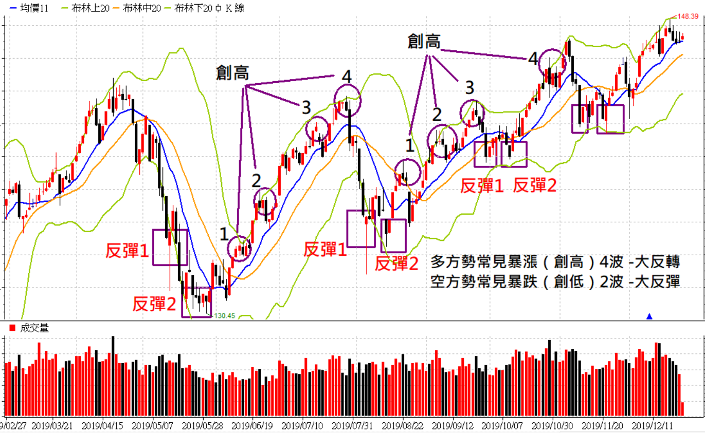螢幕擷取畫面 (126)