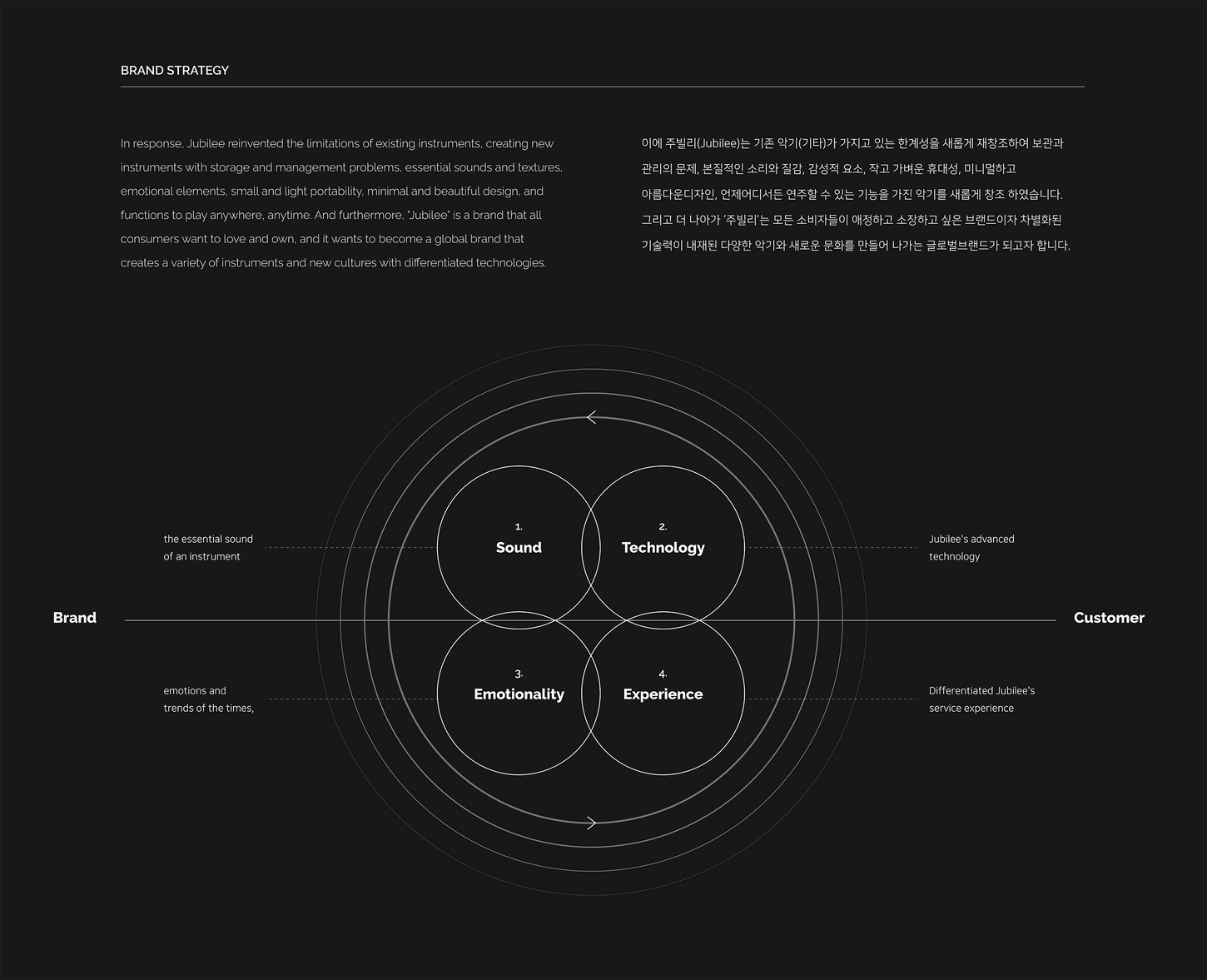 Jubilee_대지 1 사본 3.png