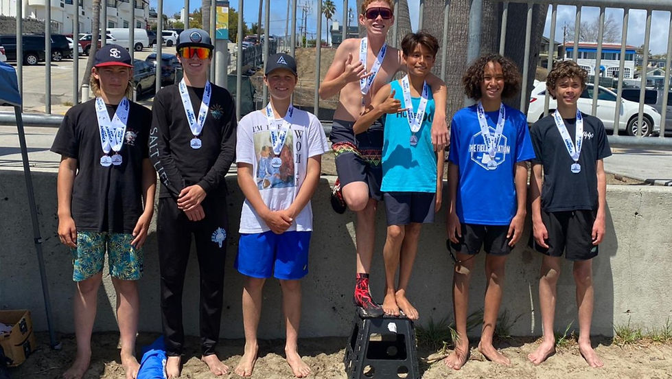 Summer 2022 Kinnect Beach Training Groups
