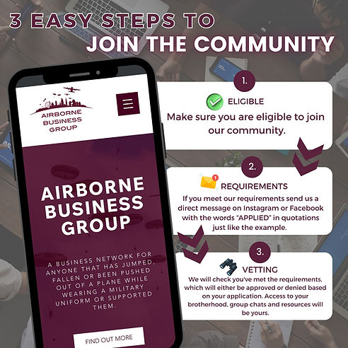 Community 1