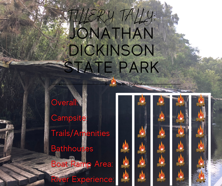 Jonathan Dickinson State Park