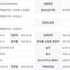 [임대] 서귀포시 신시가지 저렴한 1인가구 원룸 입니다. 보증 200/월세 30만원