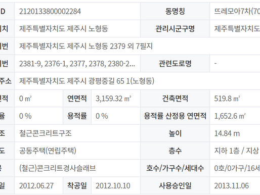 [매매] 제주시 노형동 아파트형 연립주택 방5개 넉넉한 공간의 주거 용도