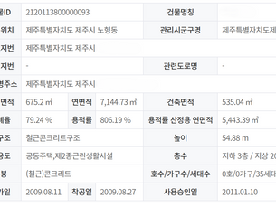 [매매] 제주 노형 생활권 , 주차 모두 편리한 대형 평수 아파트 입니다. 6억